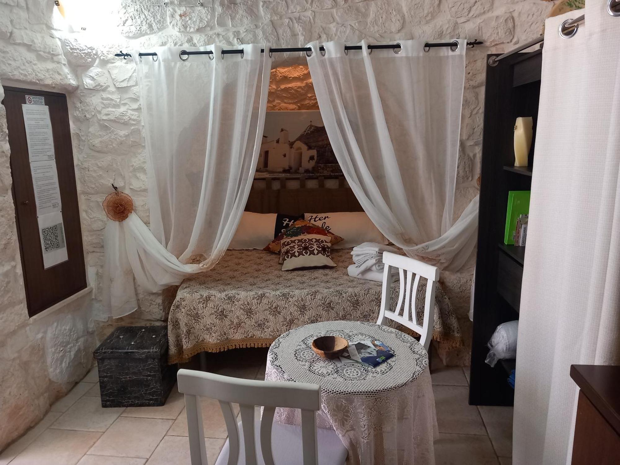 Pensjonat Trullo Monte Del Sale Alberobello Zewnętrze zdjęcie
